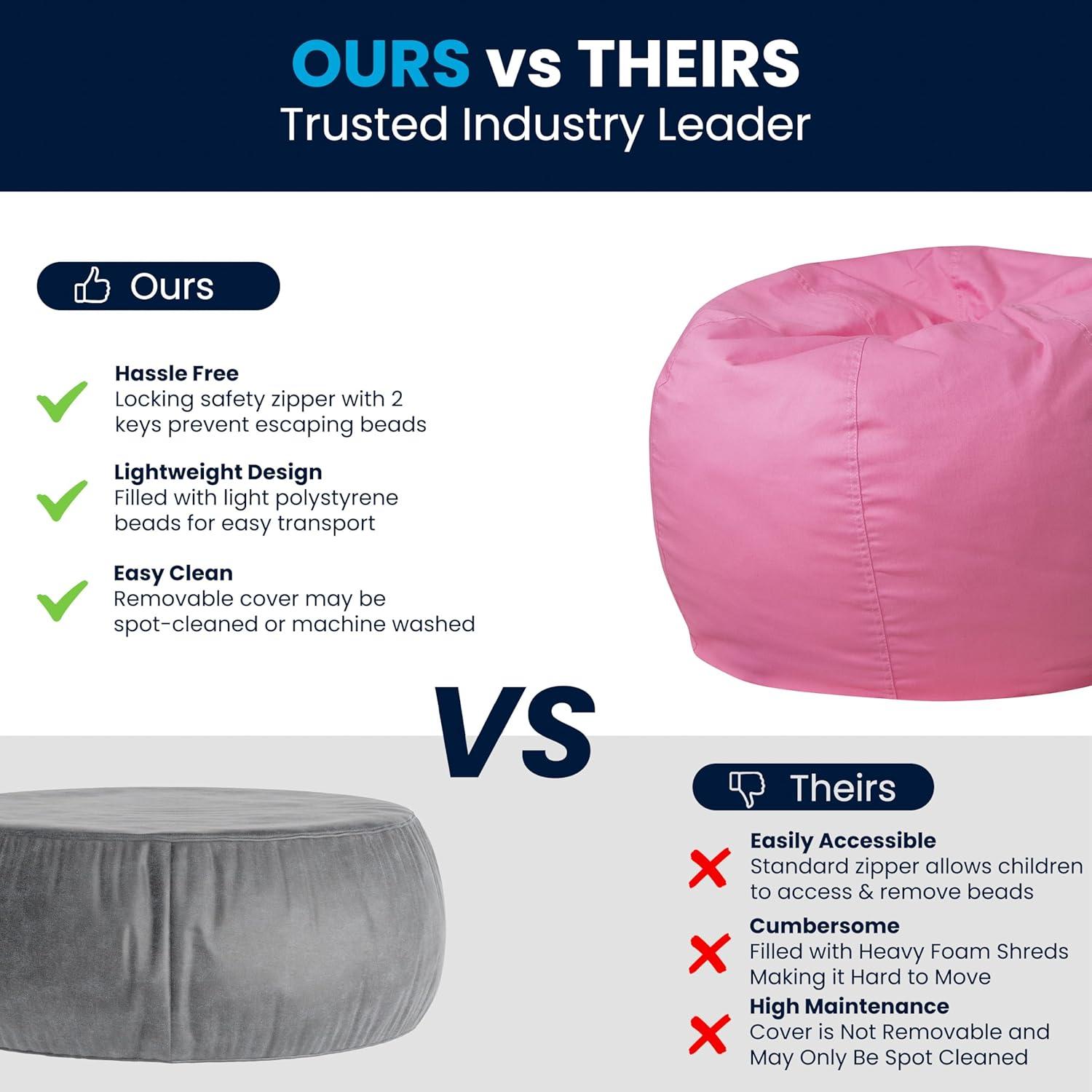 imageFlash Furniture Dillon Small Teal Furry Bean Bag Chair for Kids and TeensLight Pink