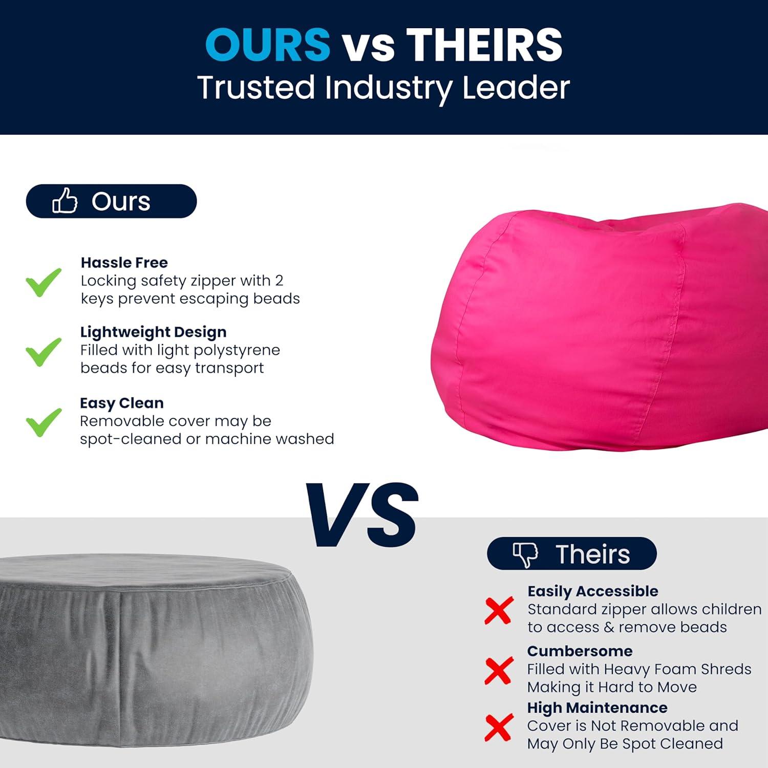 imageFlash Furniture Duncan Oversized Bean Bag Chair for Kids and Adults FoamFilled Beanbag Chair with Machine Washable Cover Light Pink Polka DotHot Pink