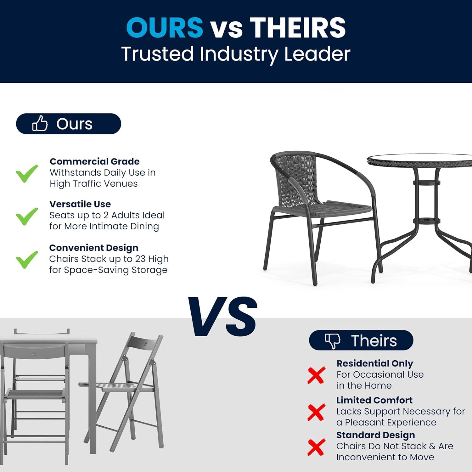 imageFlash Furniture 3Piece Patio Dining Set with Round Glass Metal Table and 2 Stackable Rattan Chairs IndoorOutdoor Bistro Table and Chairs Set GrayClearGray