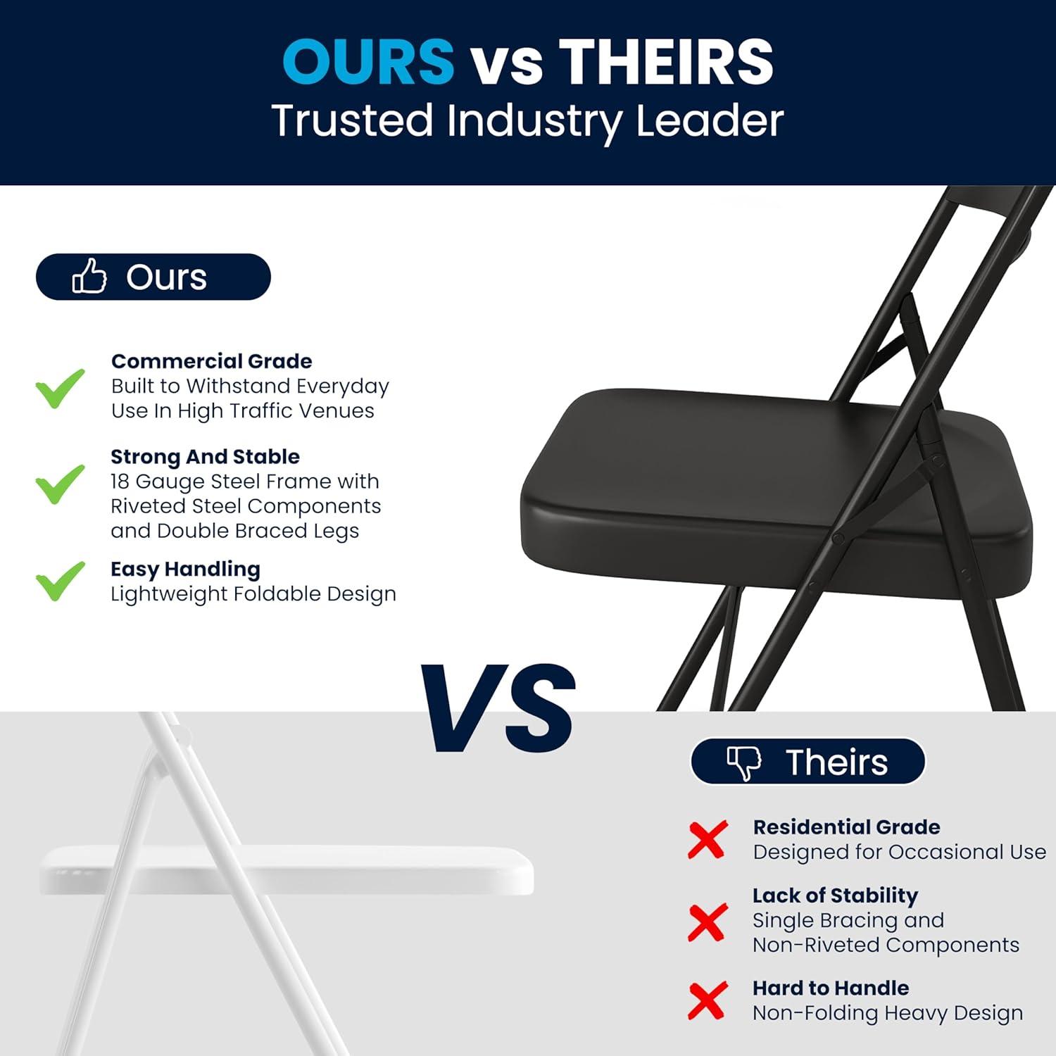 imageFlash Furniture 4 Pack HERCULES Series Double Braced Red Metal Folding ChairBlack