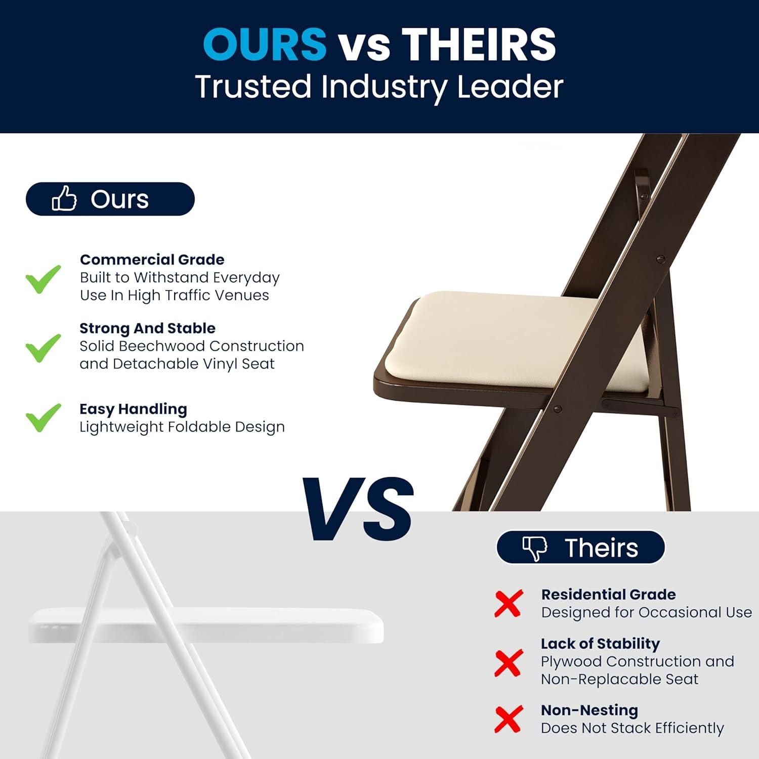 imageFlash Furniture 4 Pack HERCULES Series Fruitwood Wood Folding Chair with Vinyl Padded SeatFruitwood
