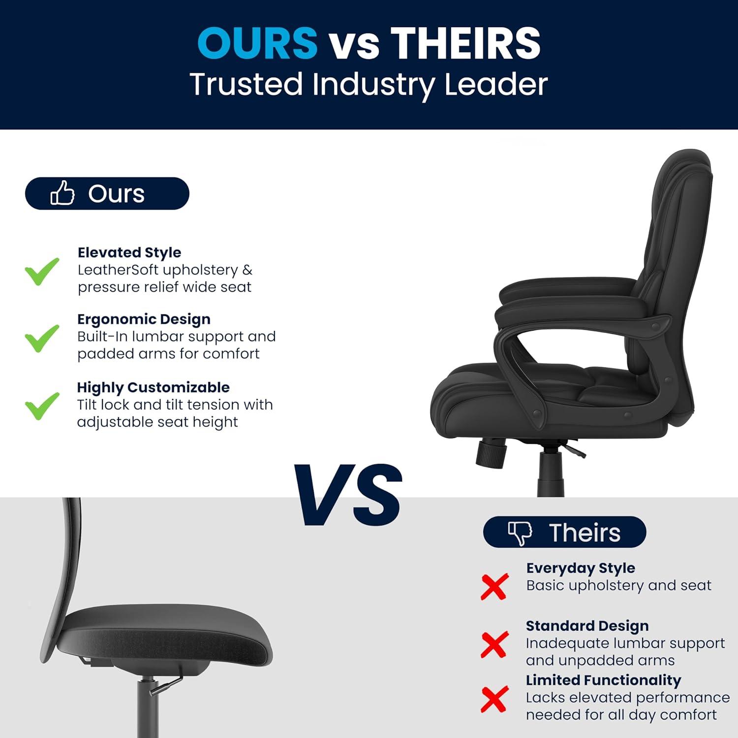 imageFlash Furniture Fundamentals Big ampamp Tall Swivel LeatherSoft Office and Gaming Chair Ergonomic Office Chair with Padded Armrests and Adjustable Height BlackBlack