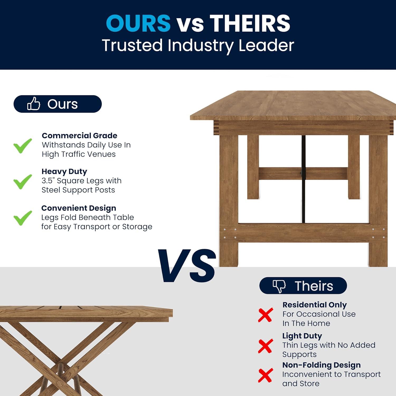 imageFlash Furniture Hercules Series 7 x 40quot Rustic Solid Pine Folding Dining Table Rectangular Antique Farmhouse Dining and Event Extension TableAntique Rustic