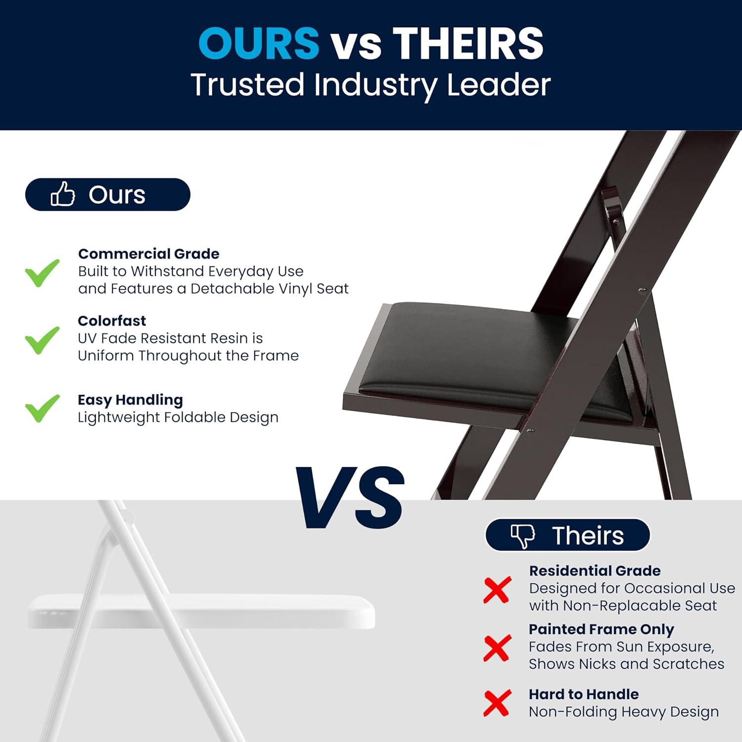 imageFlash Furniture Hercules Series Folding Chair White Resin Set of 4 800LB Weight Capacity Comfortable Event Chair Light Weight Folding ChairRed Mahogany