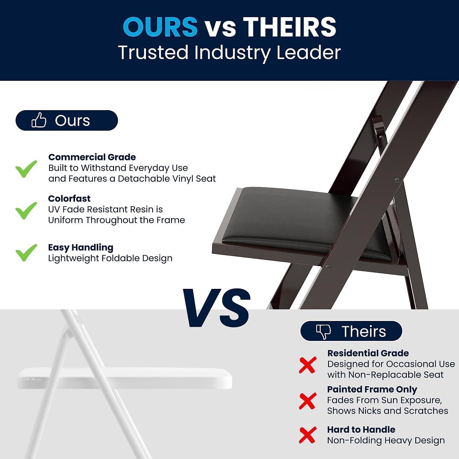 imageFlash Furniture Hercules Series Folding Chair White Resin Set of 4 800LB Weight Capacity Comfortable Event Chair Light Weight Folding ChairRed Mahogany