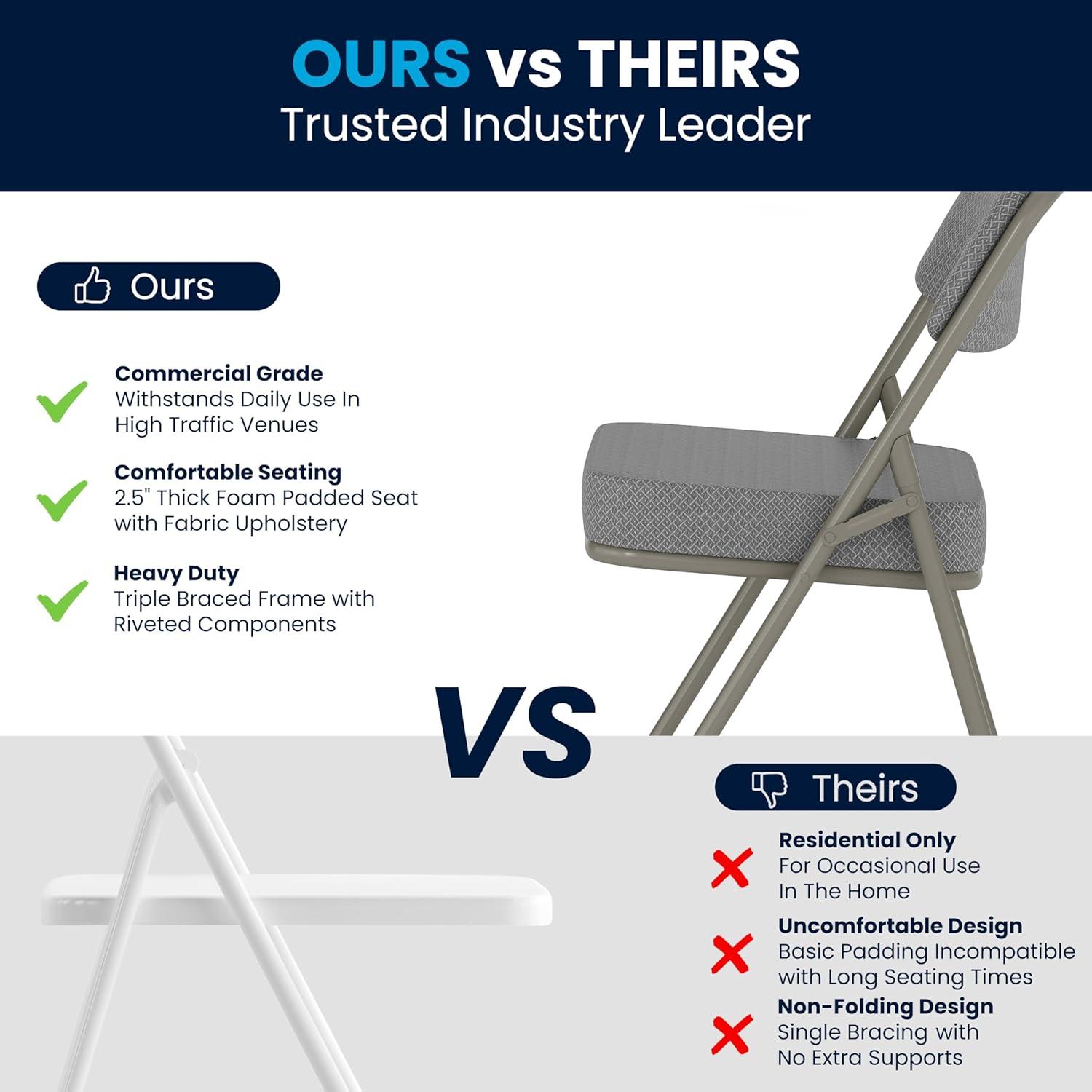 imageFlash Furniture Hercules Series Metal Folding Chairs with Cushioned Seat Fabric Upholstered Event Chairs with 300lb Static Weight Capacity Set of 4 GrayGray FabricGray Frame