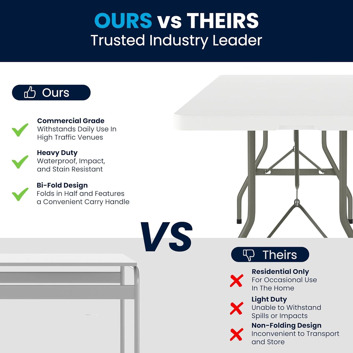 imageFlash Furniture Kathryn 8 Rectangular Plastic Folding Event Table with Carrying Handle BiFold Portable Banquet Table for IndoorOutdoor Events Granite White 30quotW x 96quotL