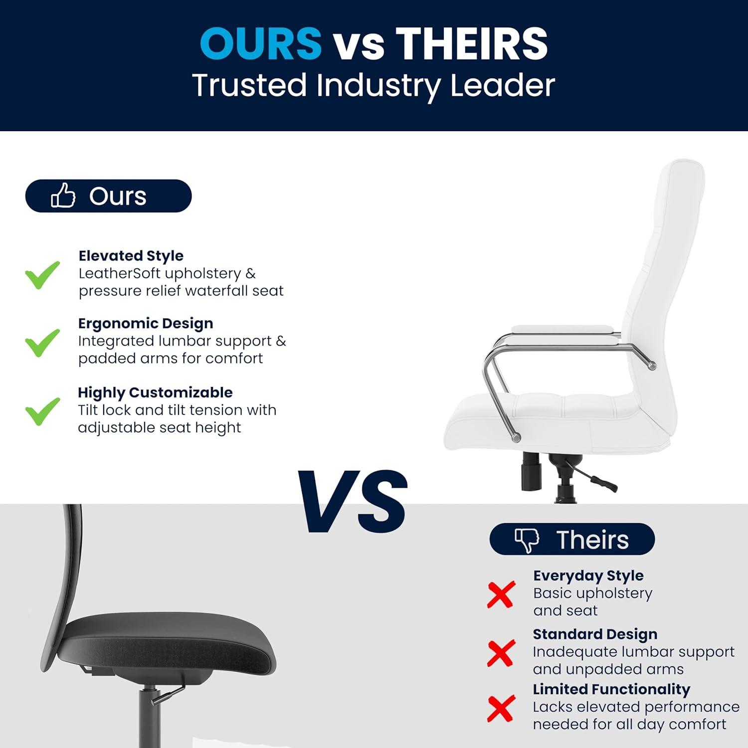 imageFlash Furniture Whitney HighBack Swivel LeatherSoft Desk Chair with Padded Seat and Armrests Adjustable Height Padded Office Chair BlackGoldWhite LeathersoftChrome Frame