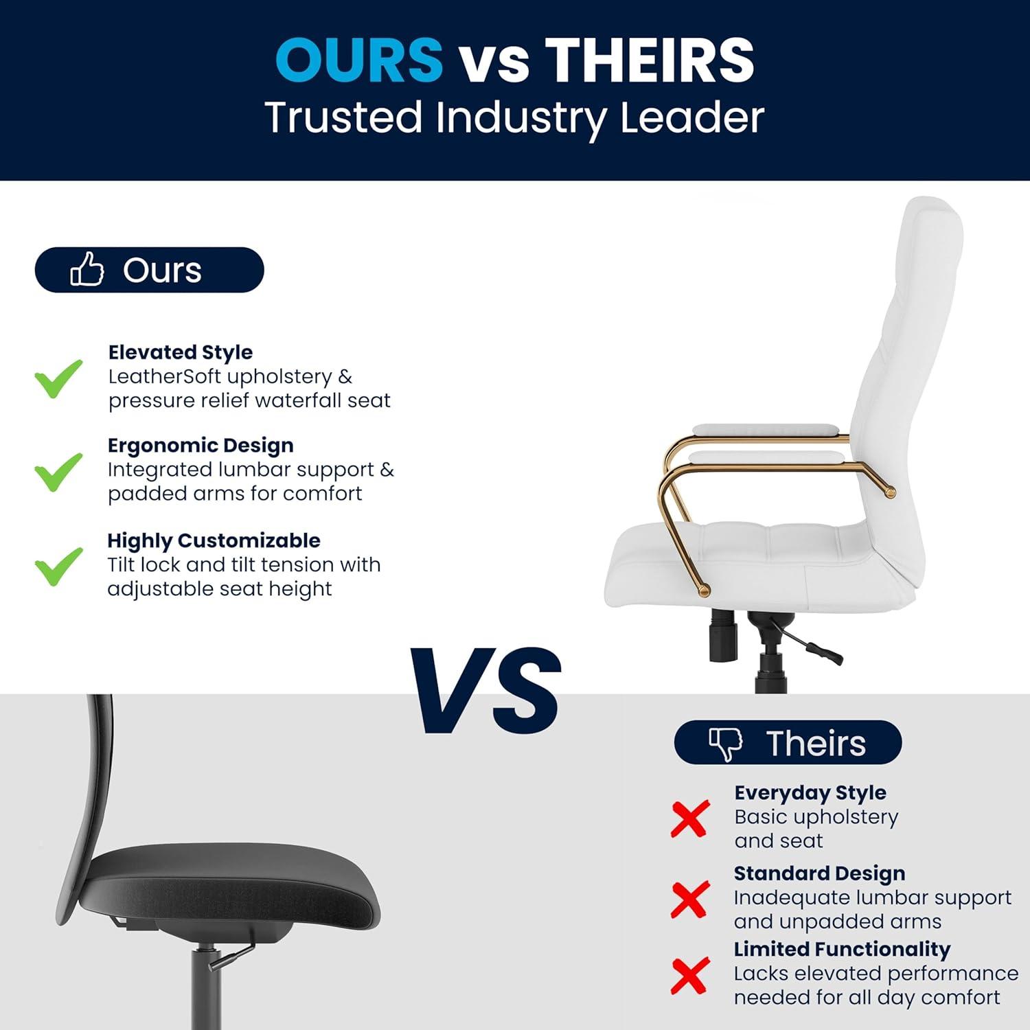 imageFlash Furniture Whitney HighBack Swivel LeatherSoft Desk Chair with Padded Seat and Armrests Adjustable Height Padded Office Chair BlackGoldWhite LeathersoftGold Frame