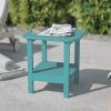 Flash Furniture Newport 2-Tier Adirondack Side Table – Recycled HDPE All-Weather Materials – Indoor/Outdoor – Red(Blue)