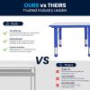 Flash Furniture Wren Adjustable Classroom Activity Table for School and Home, Plastic Activity Table for Kids, 23.625″ W x 47.25″ L, Gray/Blue(Blue)