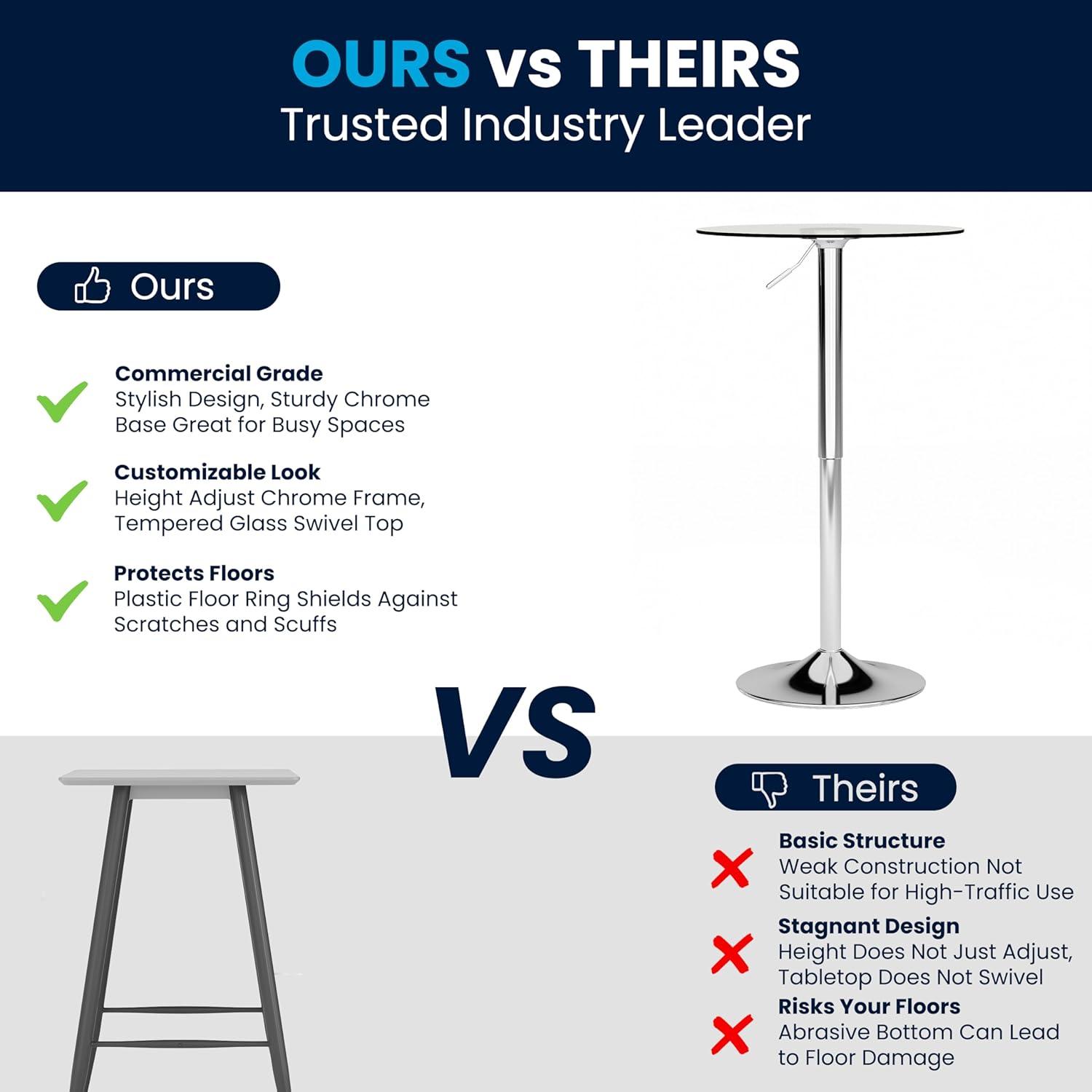 imageFlash Furniture Chad 235 Round Glass Cocktail Table with Adjustable Height Frame Bar Height Table for Commercial or Residential Use ClearChrome