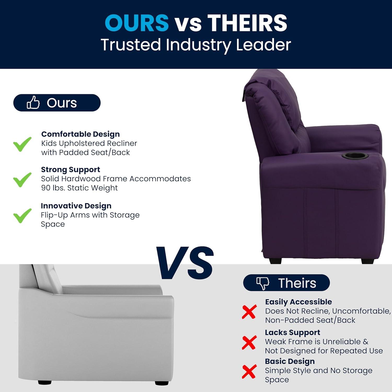 imageFlash Furniture Vana Vinyl Kids Recliner with Cup Holder Headrest and Safety Recline Contemporary Reclining Chair for Kids Supports up to 90 lbs BeigePurple Vinyl