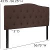 Flash Furniture Cambridge Tufted Upholstered Full Size Headboard in Dark Gray Fabric(Dark Brown)