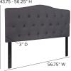 Flash Furniture Cambridge Tufted Upholstered Full Size Headboard in Dark Gray Fabric(Dark Gray)
