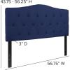 Flash Furniture Cambridge Tufted Upholstered Full Size Headboard in Dark Gray Fabric(Navy)