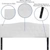 Flash Furniture Cambridge Tufted Upholstered Full Size Headboard in Dark Gray Fabric(White)