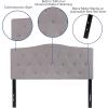 Flash Furniture Cambridge Tufted Upholstered Full Size Headboard in Light Gray Fabric(Light Gray)