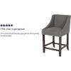 Flash Furniture Carmel Series 24″ High Transitional Walnut Counter Height Stool with Nail Trim in Dark Gray Fabric, Set of 2(Dark Gray Fabric)