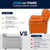 Flash Furniture Charlie Microfiber Kids Recliner with Flip-Up Storage Arms and Safety Recline, Contemporary Reclining Chair for Kids, Supports up to 90 lbs., Purple(Orange Vinyl)
