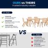 Flash Furniture Emmy Adjustable Classroom Activity Table with 6 Stackable Chairs, Plastic Activity Table for Kids, 23.625″ W x 47.25″ L, Blue/Gray(Natural)