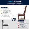 Flash Furniture Hercules Series School House Back Mahogany Wood Dining Chair, Traditional Elegant Wood Restaurant Chair, Walnut Wood(Walnut)