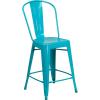 Flash Furniture Lily Commercial Grade 4 Pack 24″ High Black Metal Indoor-Outdoor Counter Height Stool with Removable Back(Crystal Teal-blue)