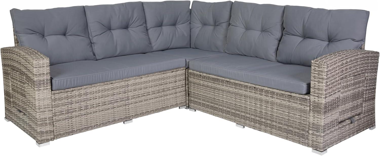 image:imageFlash Furniture Huck Wicker Rattan Conversation Set Versatile IndoorOutdoor Use LShaped Sofa and Dining Table WeatherResistant Cushions GrayGray CushionsGray Frame