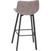 Flash Furniture Caleb Modern Commercial Barstools with Footrests – Gray LeatherSoft -30 Inch – Black Matte Iron Frame – Armless – Set of 2